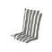 Hartman tuinkussen hoge rug Roma - Grey (123x50x8 cm) (set van 2)