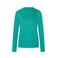 Expresso top turquoise