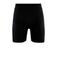 Craft fietsbroek Core Fuseknit boxer zwart