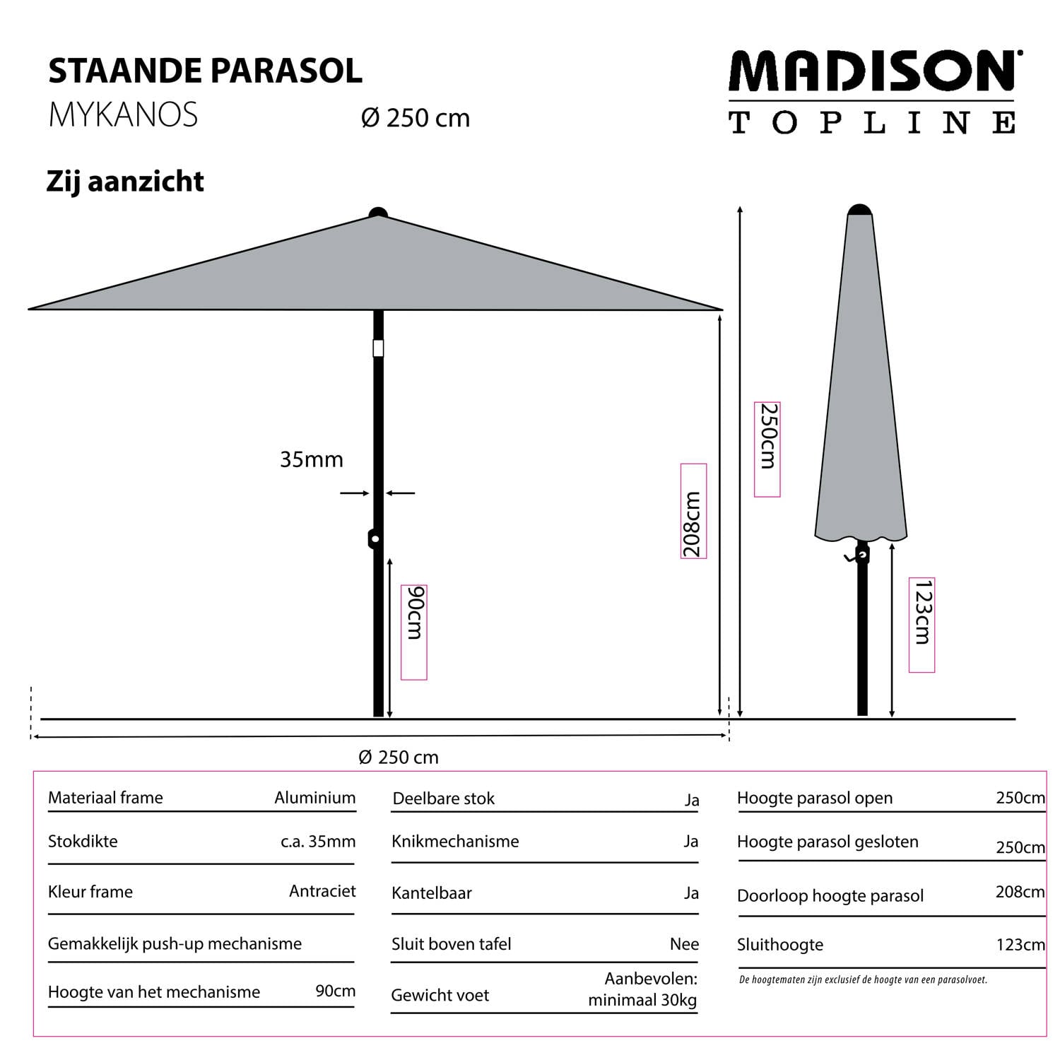 Madison Parasol Mykanos (250 cm)