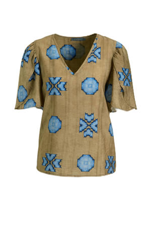 top camel