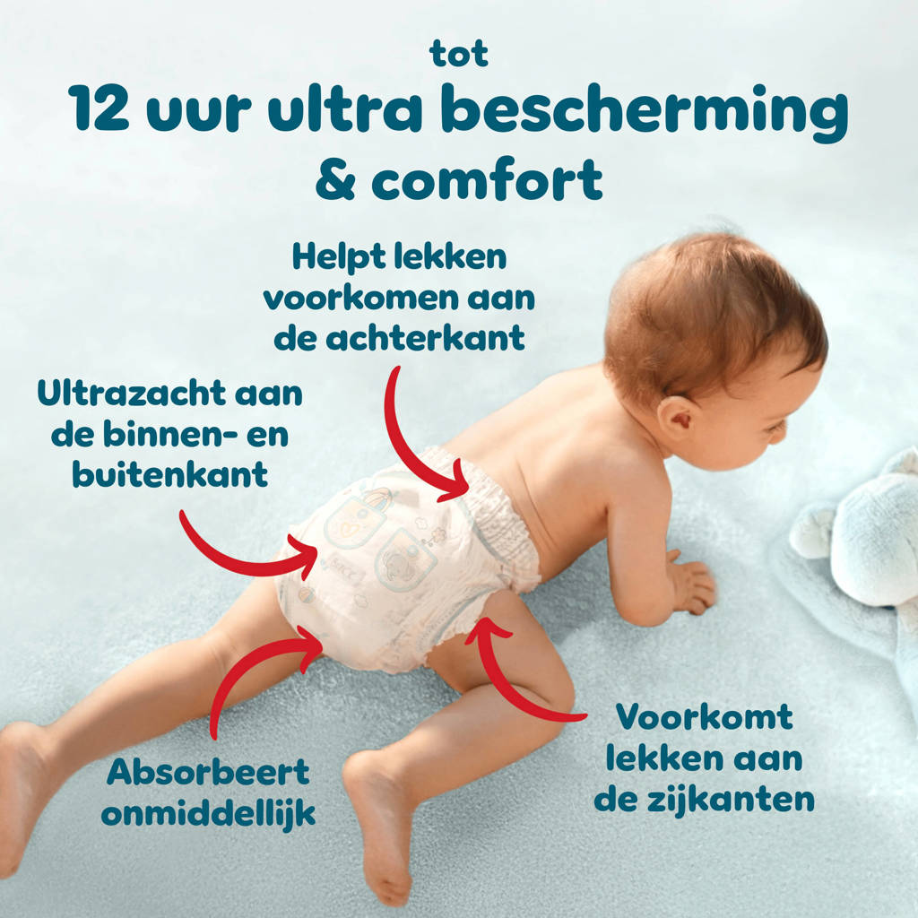 Premium Protection Pants Maat 3 maandbox - 192 luierbroekjes
