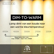 thumbnail: Lucide JOLAN - Oplaadbare Bureaulamp - Accu/Batterij - LED Dim to warm - 1x3,5W 2700K/5700K - Taupe