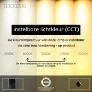 thumbnail: Lucide TONI - Oplaadbare Wandspot / Wandlamp - Accu/Batterij - Ø 8,1 cm - LED Dimb. - CCT - 1x2W 2700K/4000K - Magnetisch - Grijs ijzer