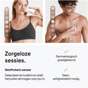 thumbnail: Braun  IPL PL1124 1CT