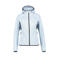 Rukka sportjack Melta Hood lichtblauw