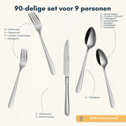 thumbnail: Sola Bestekset Fleurie - 18/10 RVS - 90 delig / 9 personen