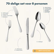 thumbnail: Sola Bestekset Hollands Glad - 18/10 RVS - 70 delig / 8 personen