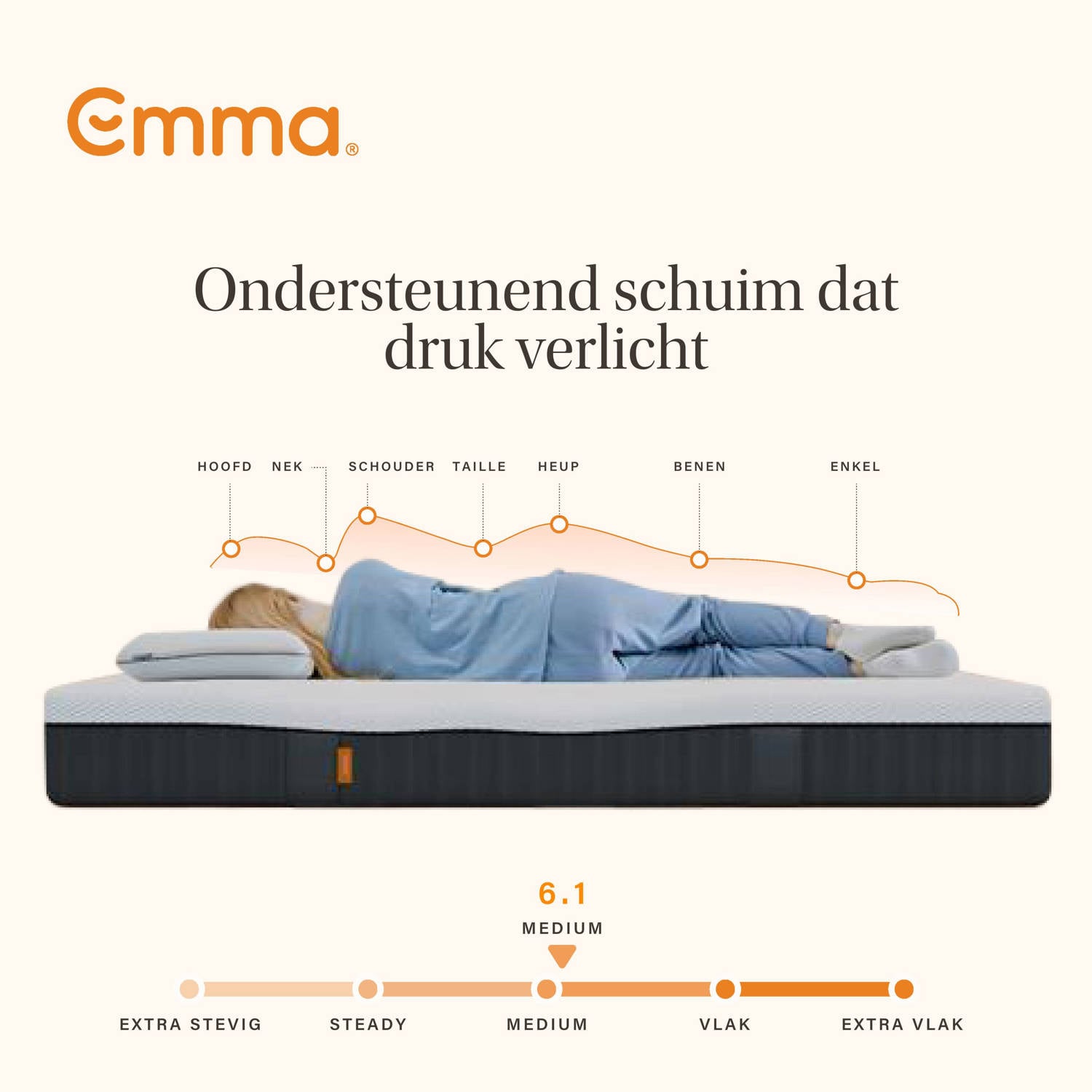 Emma Original Lite Matras 2025 160x200