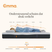 thumbnail: Emma Lite Matras 120x200