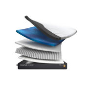 thumbnail: TEMPUR Form™ Plus Hybrid Matras – 80 x 200 – 25 cm hoog