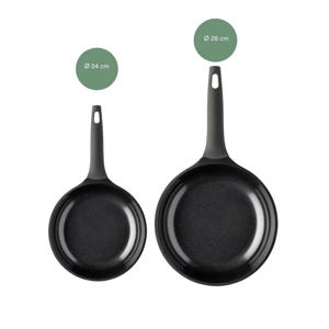 Pannenset Ceramic Deluxe - Koekenpan ø 24 en 28 cm