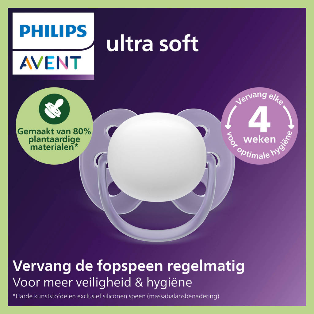 15% Korting Op Philips Avent Fopspenen Aanbieding bij Prénatal
