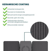 Produktbild von Princess Raclette Purify, 8 Personen, Integriertes Luftfiltersystem, Verstellbarer Thermostat, Spülmaschinenfeste Teile, Antihaftbeschichtung, Modernes Design, Überhitzungsschutz, 162660: Tests, Infos & Preisvergleich