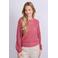 CS the Label trui roze