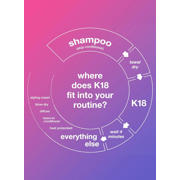 thumbnail: K18 Leave-in Repair Mask 50 ml