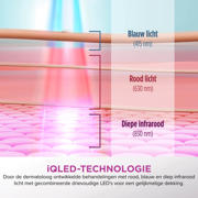 thumbnail: Shark CryoGlow LED-Masker met under-eye-cooling infraroodlamp - FW312EUPL
