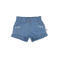 Feetje short light blue denim