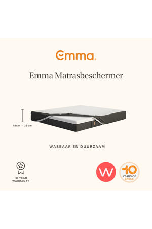 matrasbeschermer (waterdicht)