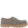 Palladium chunky veterschoenen groen