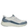 Skechers sneakers wit/blauw