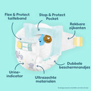 thumbnail: Pampers Premium Protection Maat 3 voorraadbox 210 luiers