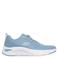 Skechers sneakers lichtblauw