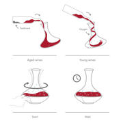 thumbnail: Vacu Vin Decanteerkaraf Swirling Carafe - Kristalglas - 1 liter