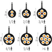 thumbnail: WMF  Koekenpan Profi Resist - Non Stick - ø 24 cm - geschikt voor alle warmtebronnen - standaard anti-aanbaklaag