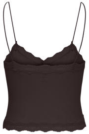 thumbnail: ONLY cropped top