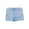 s.Oliver short light blue denim