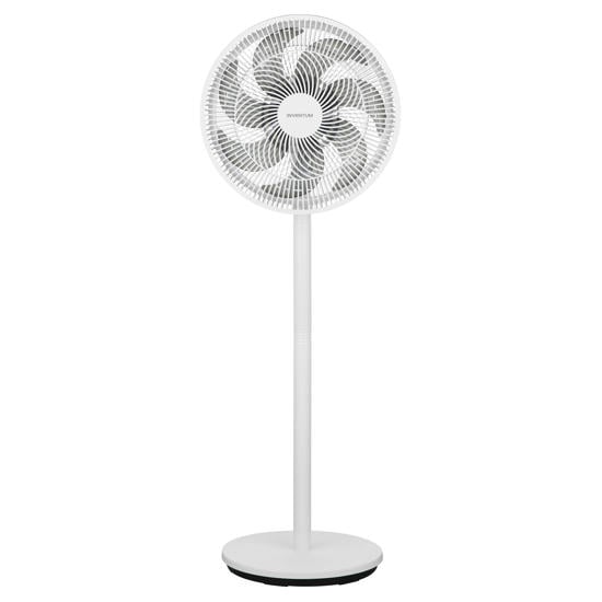 Inventum ventilatoren