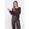 Poools