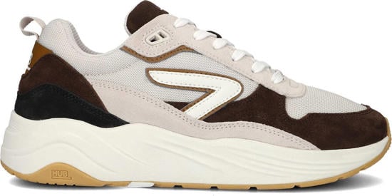 HUB sneakers heren