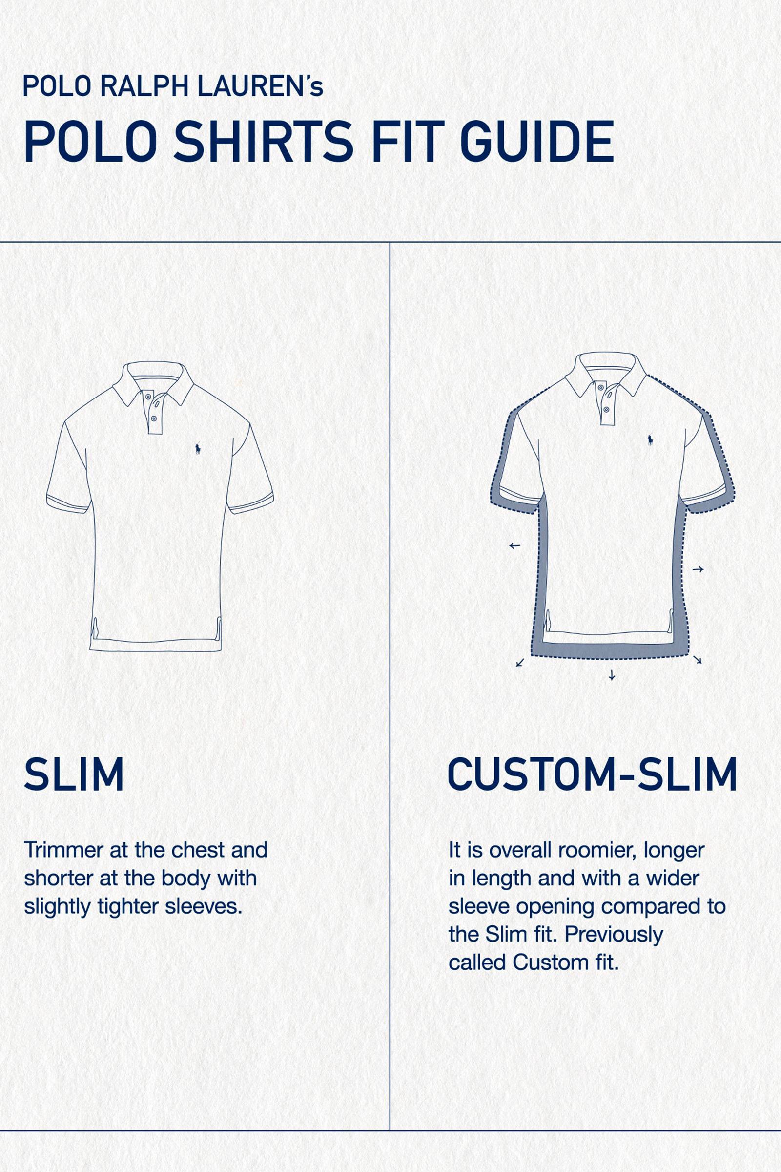 custom slim fit vs slim fit ralph lauren polo