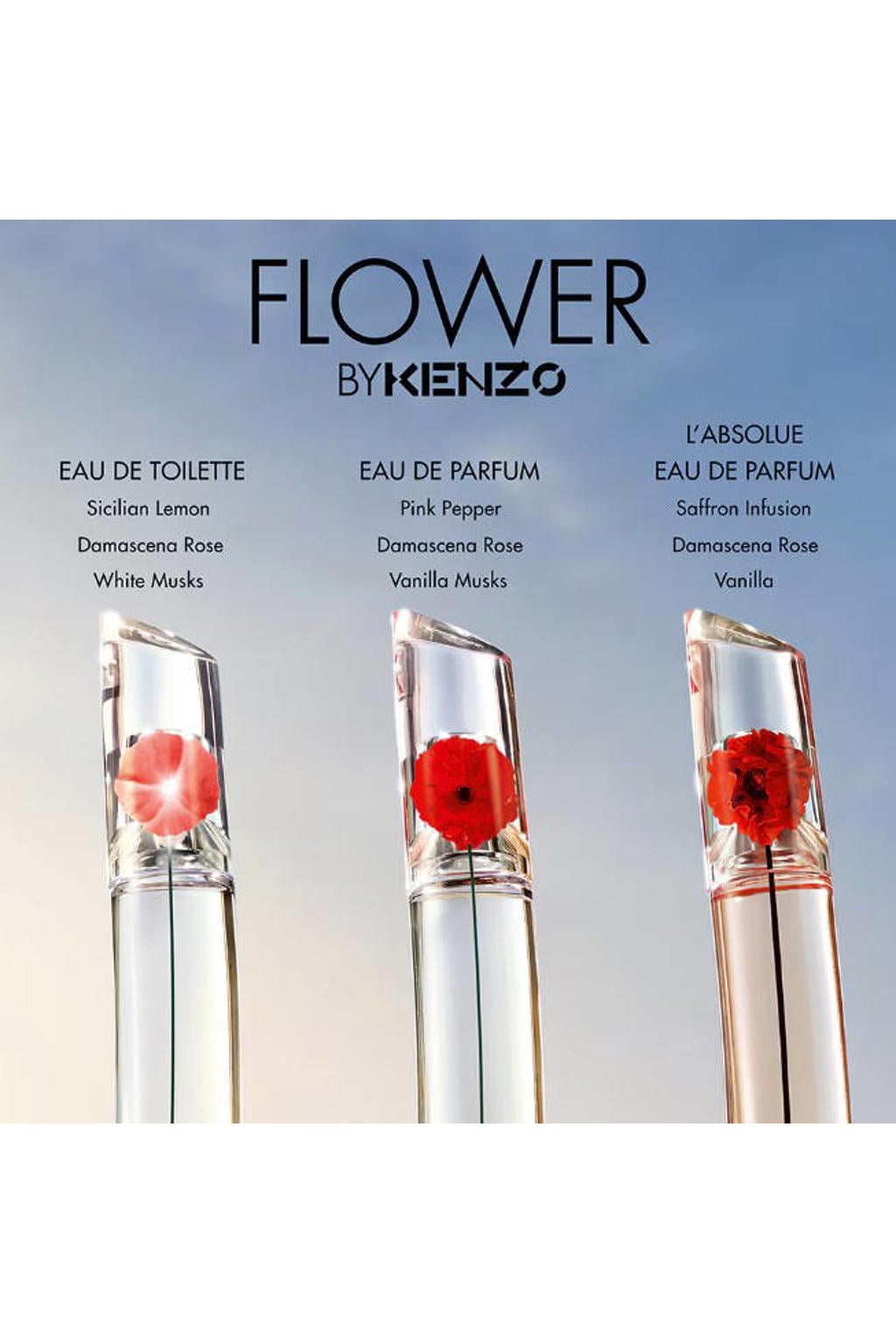 Kenzo Flower Eau De Parfum 30 Ml