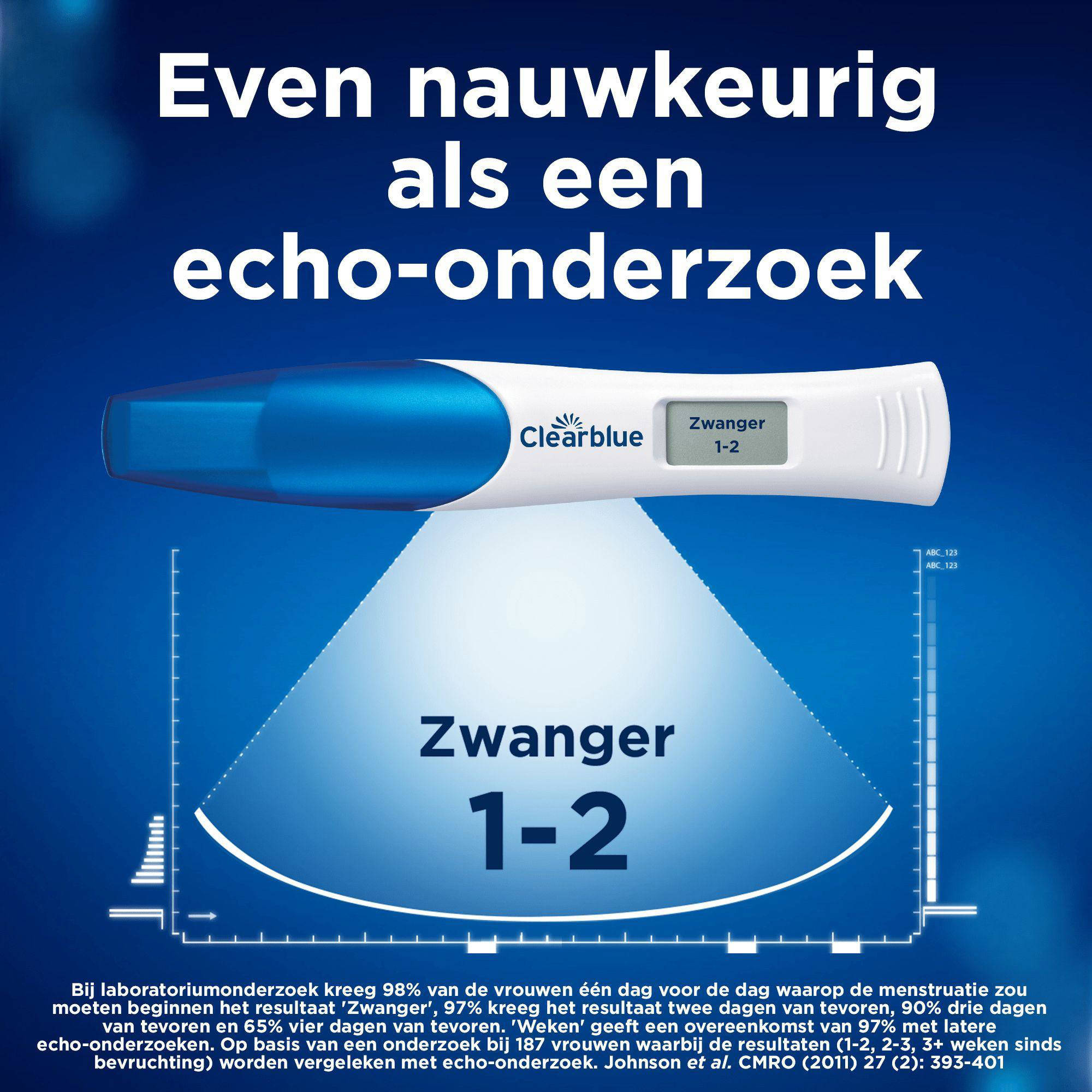 Clearblue Zwangerschapstest Met Wekenindicator 2 Digitale Testen Wehkamp