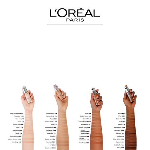 L'Oréal Paris True Match Foundation- 5.R/5.C Rose Sand
