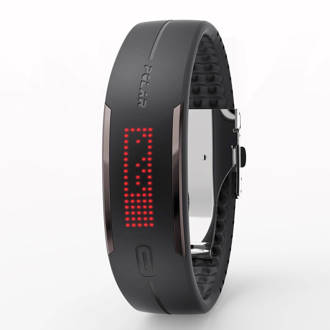Loop 2 activiteiten tracker