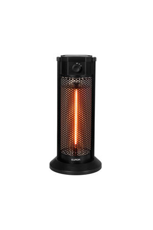 undertable heater