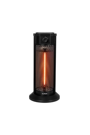 undertable heater