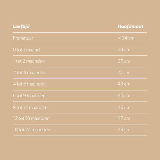 Baby discount tabel maten