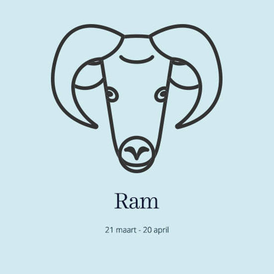 sterrenbeeld Ram