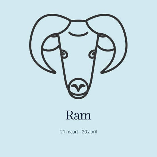 sterrenbeeld Ram