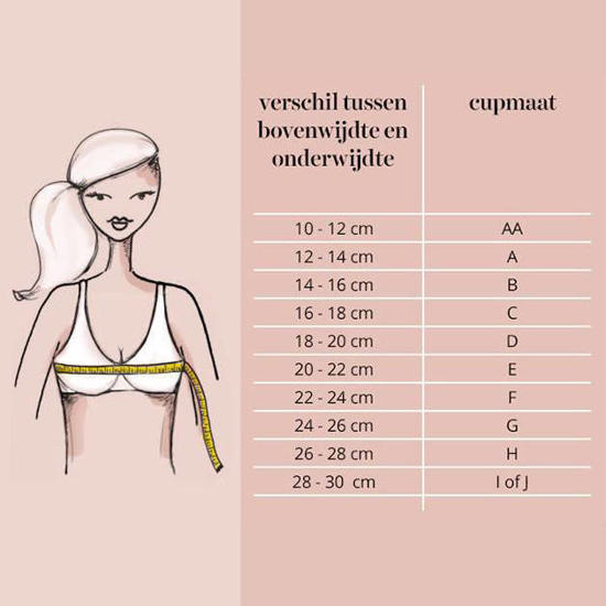 Compatibel met boog appel Bh wijzer: bereken snel en eenvoudig jouw bh maat | Wehkamp