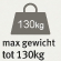 Max. belastbaar gewicht (kg)